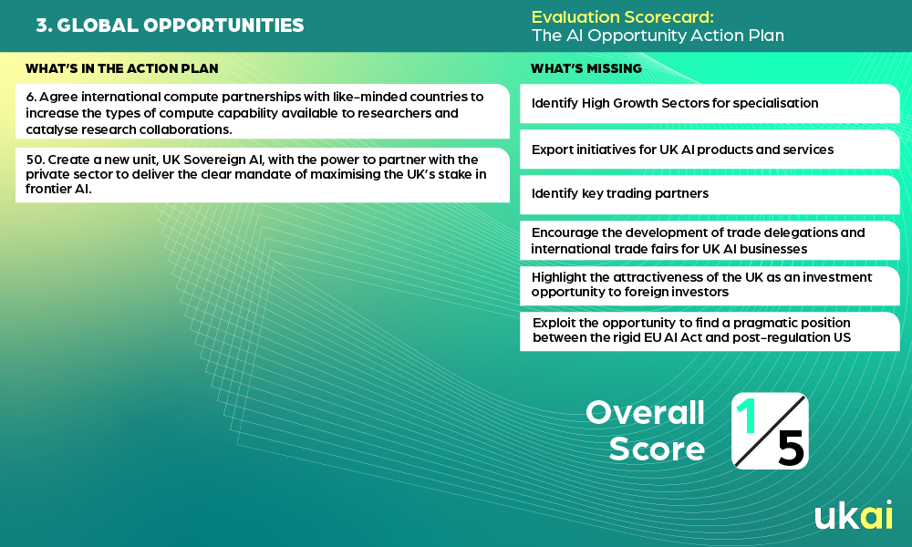 3.-Global-Opportunities.png