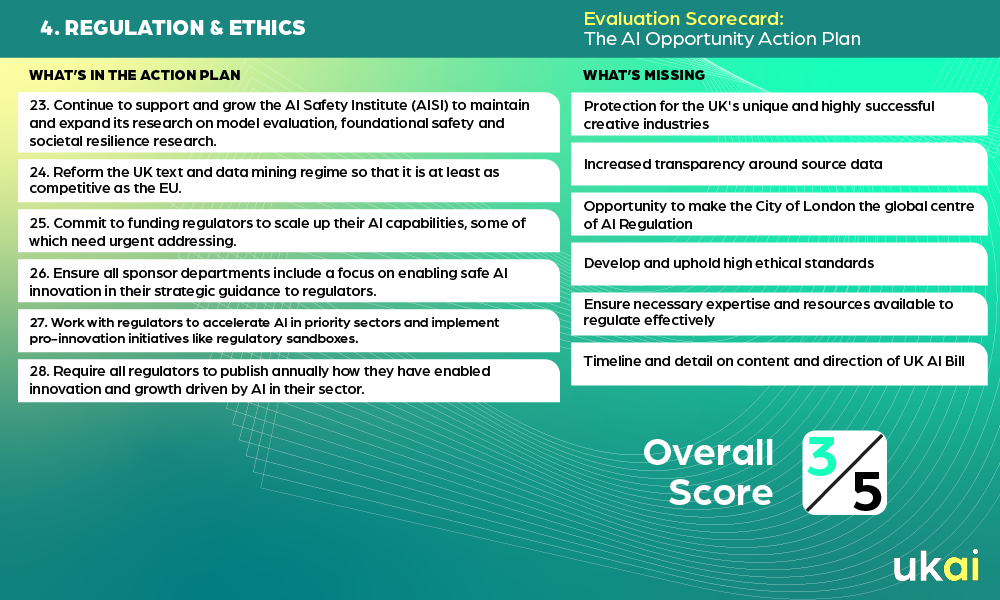 4.-Regulation-Ethics.png