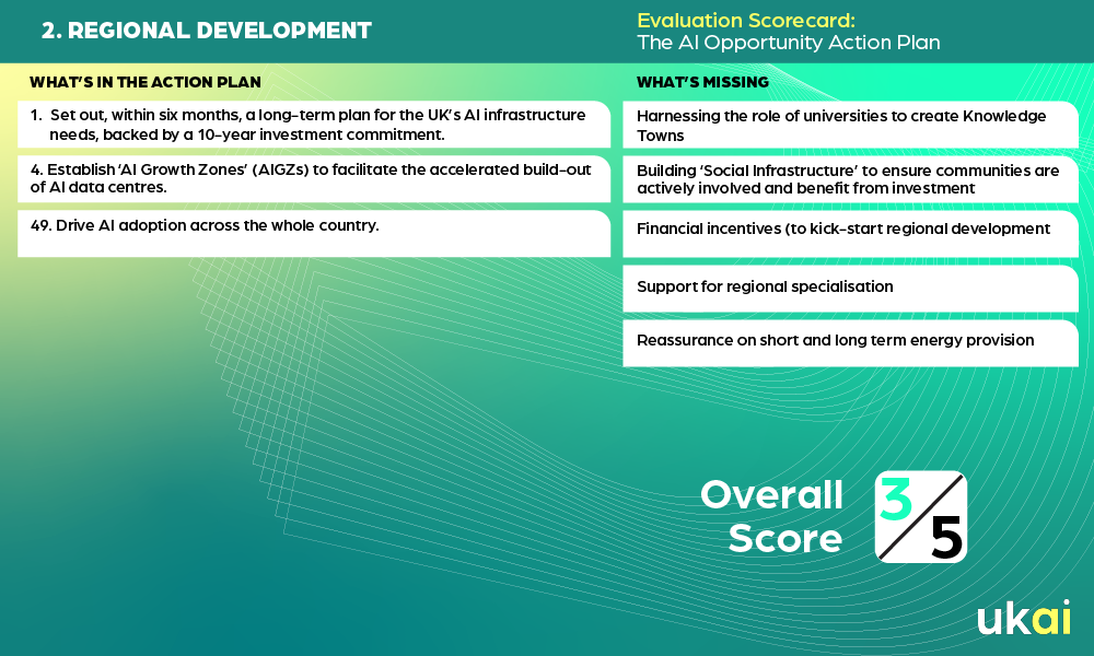 2.-Regional-Development.png
