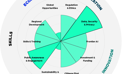Action-Plan-Graph.png 1